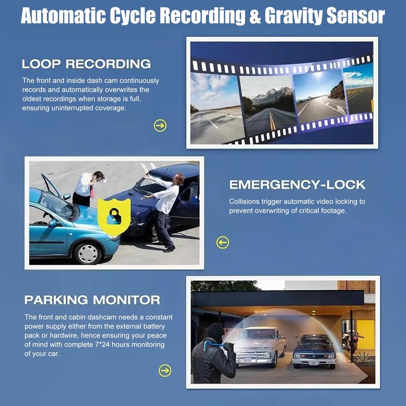 Generic 3 Channel Dash Cam, 4K Dash Cam Front and