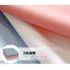 Manufacturer direct sale cotton plain weave flat sheet 100% cotton