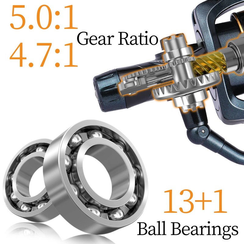 Sougayilang Carp Fishing Reel 13+1 Stainless Steel BB Bait Feeder