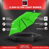Knirps Ultra U.200 Medium Duomatic Pocket Umbrella - Automatic Open/Close