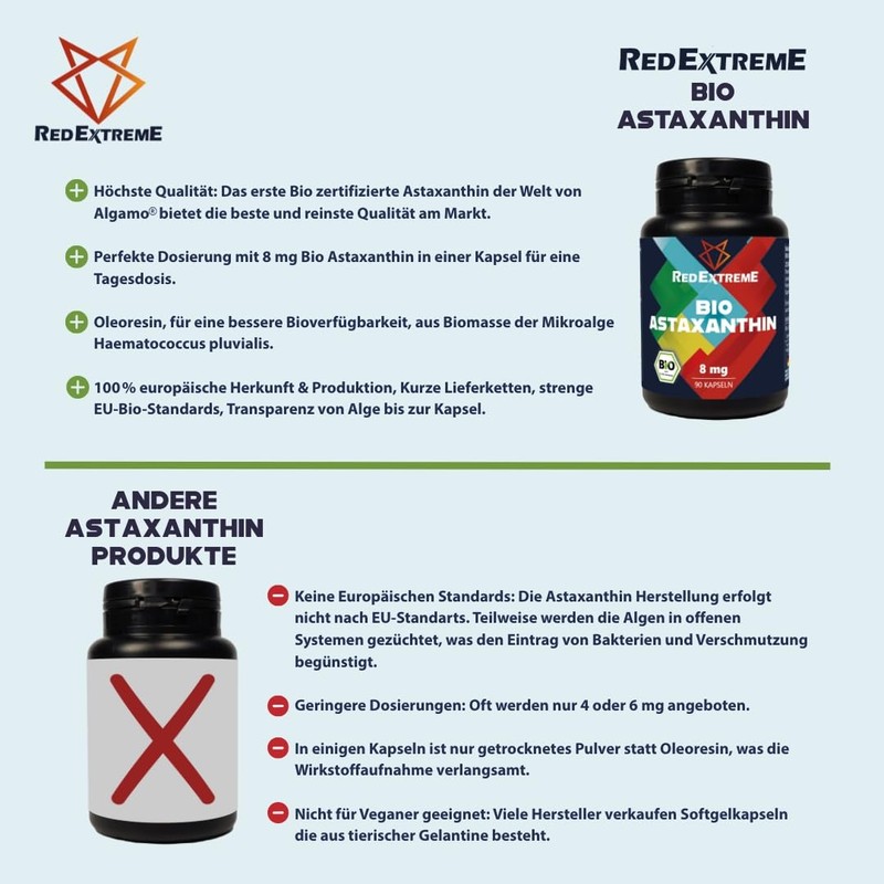 RedExtreme Organic Astaxanthin Capsules 2 x 90 Double Pack Astaxantin