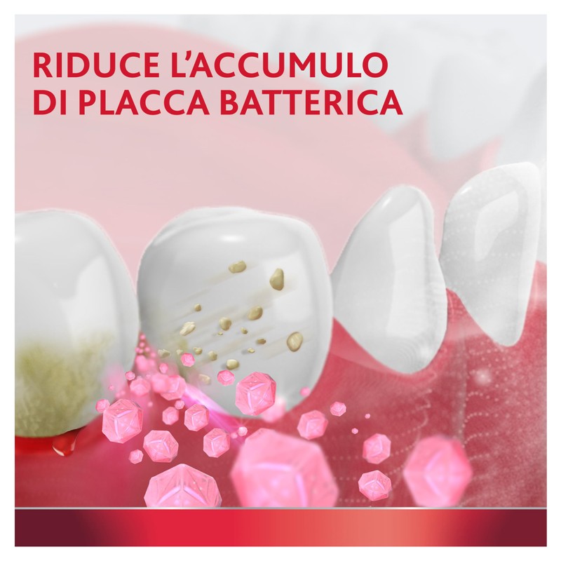 Parodontax Dentifricio Original, per Gengive Sane e Denti Forti, Uso