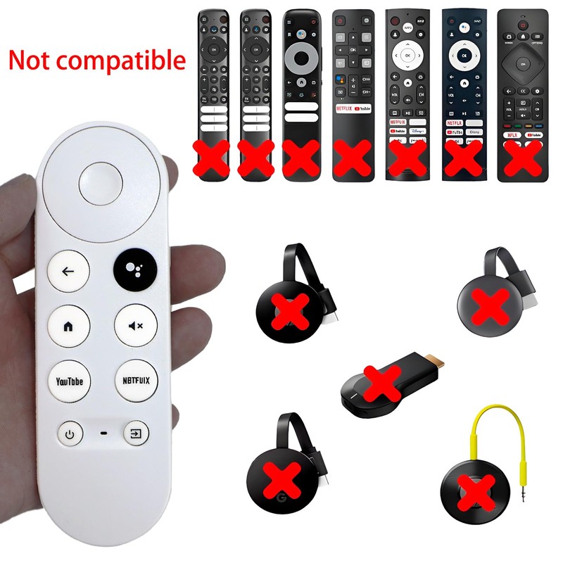G9N9N New Replacement Voice Remote Control Compatible with Google Chromecast