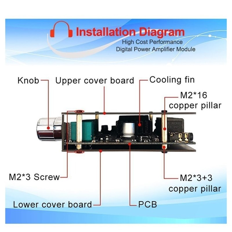 Hcskoss MT21 2.1 Channel Bluetooth 5.0 Audio Stereo Board Base