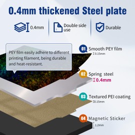 Upgraded 300x300mm Build Plate PEI Sheet Smooth/Textured Spring Steel Flexible Printed Bed with Magnetic Base for TAZ Pro, TAZ 2/3/4/5/6, Anet A8 Plus 3D Printer.