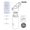 Skater SMIB5-A Stainless Steel Bottle for Milk Preparation, Convenient for