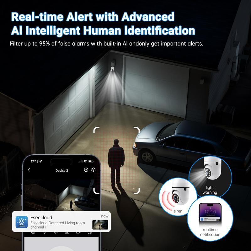 3MP Light Bulb security camera, 360° Auto Tracking, Human Motion
