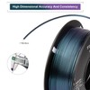 PETG Filament 1.75mm, TINMORRY PETG-Eco 3D Printer Filament, Compatible with