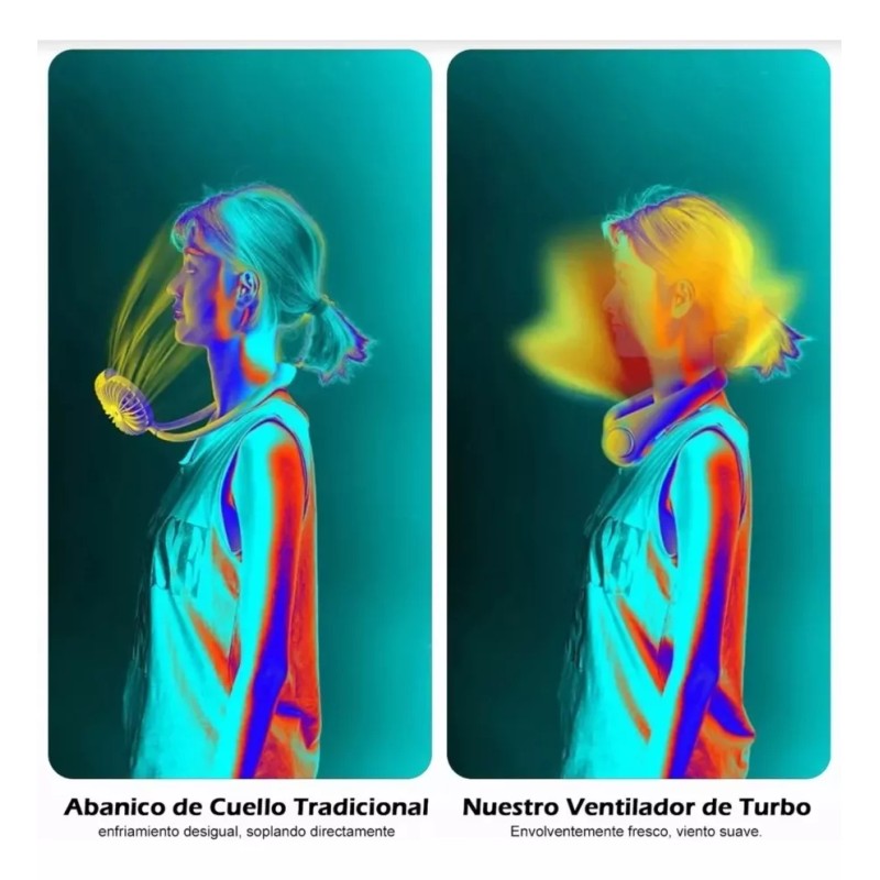 A&R Abanico Portátil Para Cuello Recargable Turbo