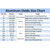 Aluminum Oxide - 12 LBS - Sand Blasting Abrasive Media