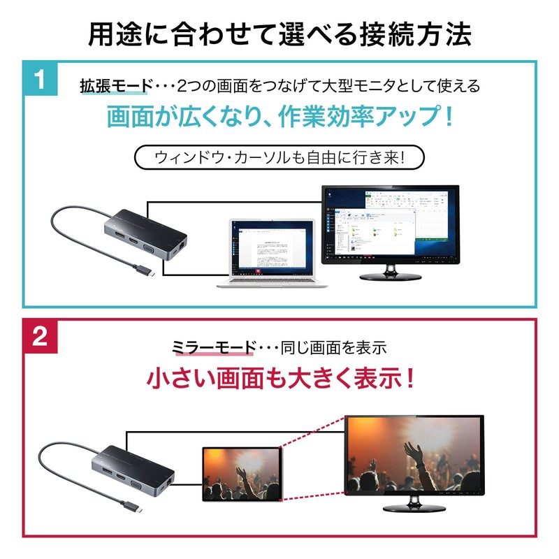 Sanwa Supply USB-DKM2BK Docking Station / Hub, USB Type-C Connection