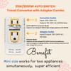 MOBIMANN 220V to 110V Converter, 2000W Step Down Voltage Converter,