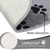 SPXTEX Dog Crate Pads Dog Pee Pads Rugs Washable Dog