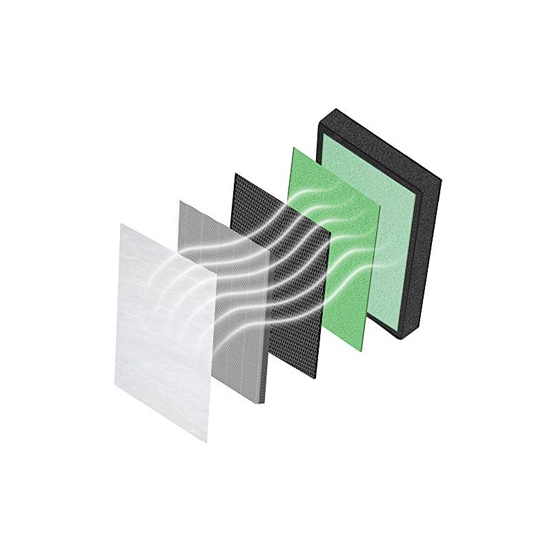 PURO²XYGEN P500_F - 4-in-1 Replacement Filter for P500 Air Purifier,