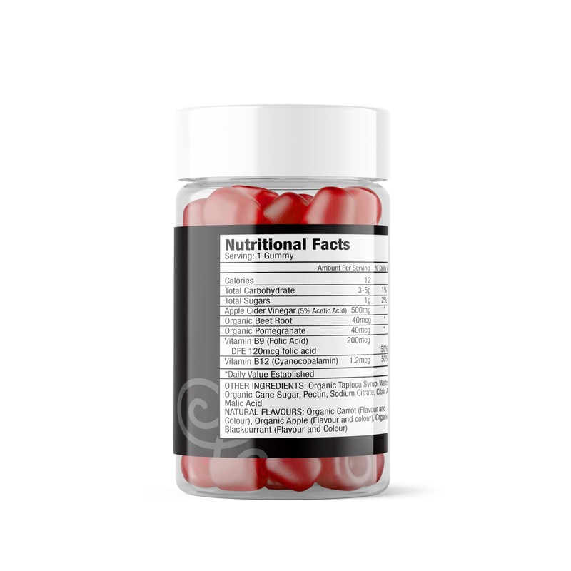 Bedowell Keto+ ACV Gummies 1 Month Supply