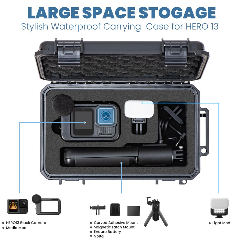 FLYDrone Travel Hard Case for Gopro Hero 13/12/11/10/9/8/Media Mod/Volta/Creator Edition/Action