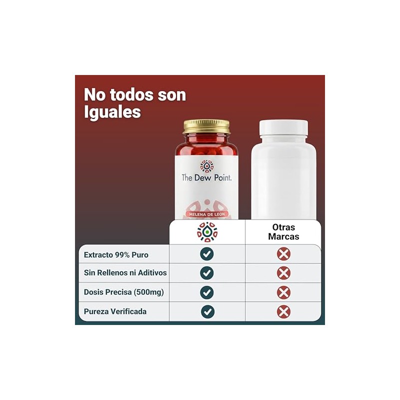 Melena de León Cápsulas 500 mg | Hongo Lions Mane