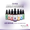 SERUM ANTIENVEJECIMIENTO - 3 en 1 - Péptidos 5% Aminoácidos