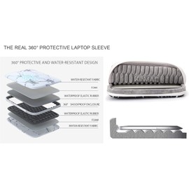 Kinmac 360° Protective Water Resistant Laptop Sleeve case Bag with Handle (Olive Leaf, 15 inch-15.6 inch)