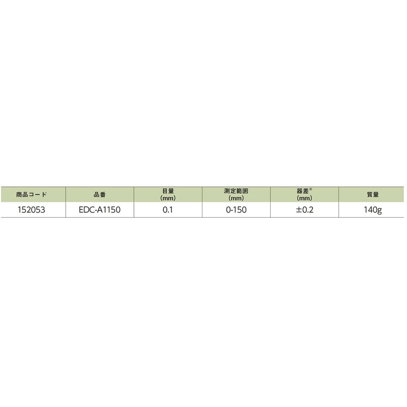 SK dezitarukyaripage-zi EDC – A1150 
