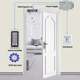 OBO HANDS Outdoor IP68 Waterproof Access Control System Metal Plate Keypad +180KG/320lbs Electric Magnetic Lock + DC12V 3A Power Supply + 10pcs Keyfobs Tags Security System