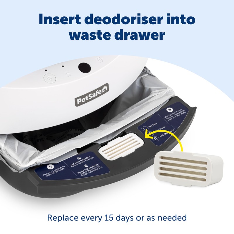 ScoopFree SmartSpin Litter Box Deodorisers – Enjoy Up to One