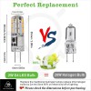 Aimeoko G4 LED Bulb 12V (AC/DC) 2W - Warm White