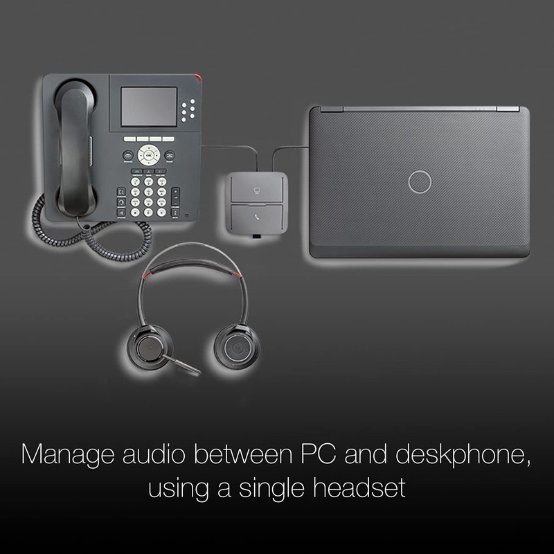 GTW Poly MDA 220 USB Hub for Deskphone, PC, Mac