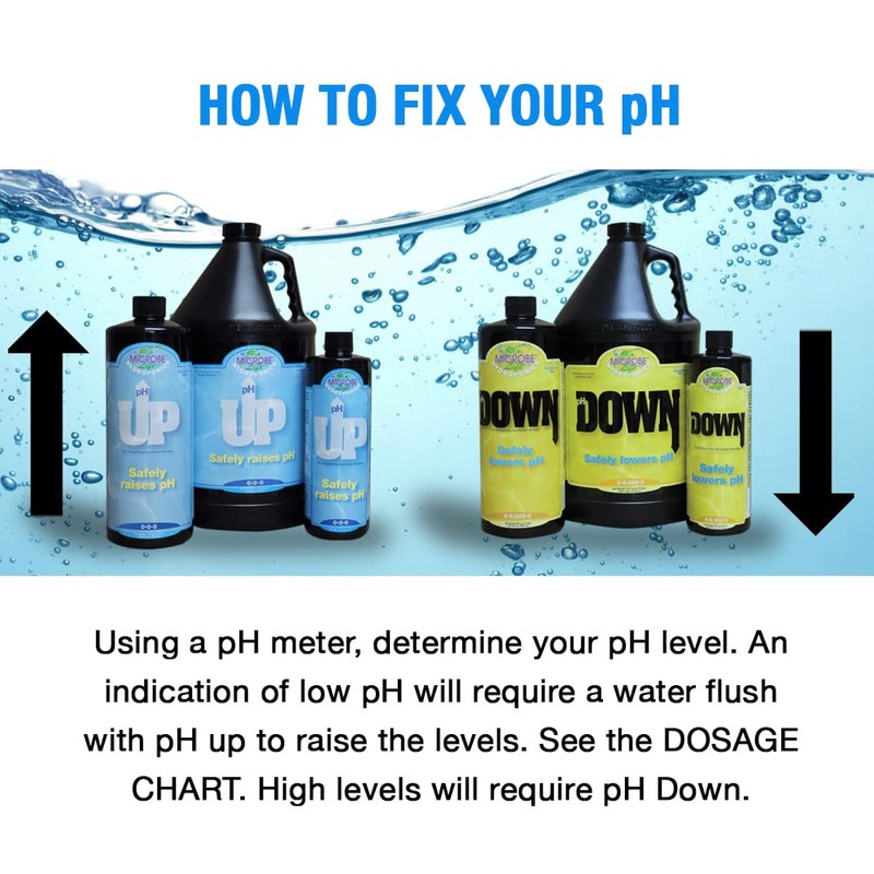 Microbe Life Hydroponics pH Down pH Control Liquid, Premium Buffering