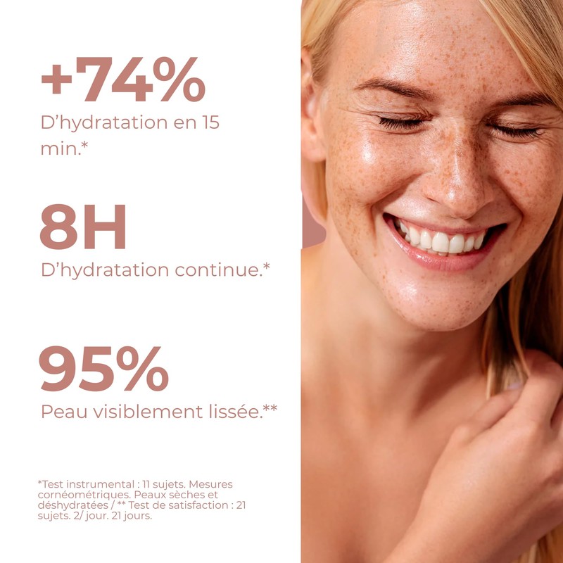 SOSKIN - Hyaluron-Serum 2PM – intensive Feuchtigkeitsversorgung +74 % in