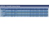 Blue Print ADM57632 Tensioner Pulley for timing belt, pack of