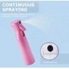VIGOR PATH Continuous Spray Bottle with Ultra Fine Mist -
