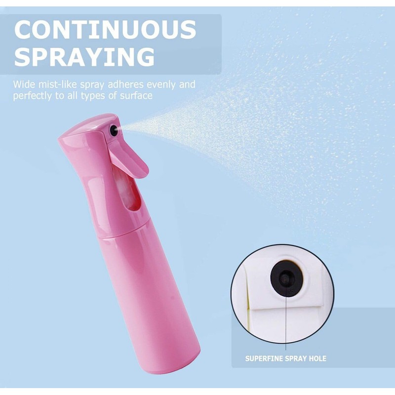 VIGOR PATH Continuous Spray Bottle with Ultra Fine Mist -