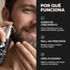 Kit para Crecimiento de Barba con Suero y Cera, Hombre,