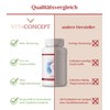 Vitaconcept I L-Tyrosine I 500 mg per capsule I 120