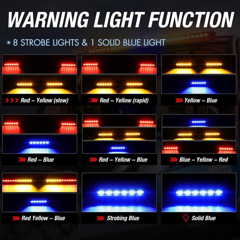 ACEC SHOP 30 Inch LED Chase Light Bar with Strobe