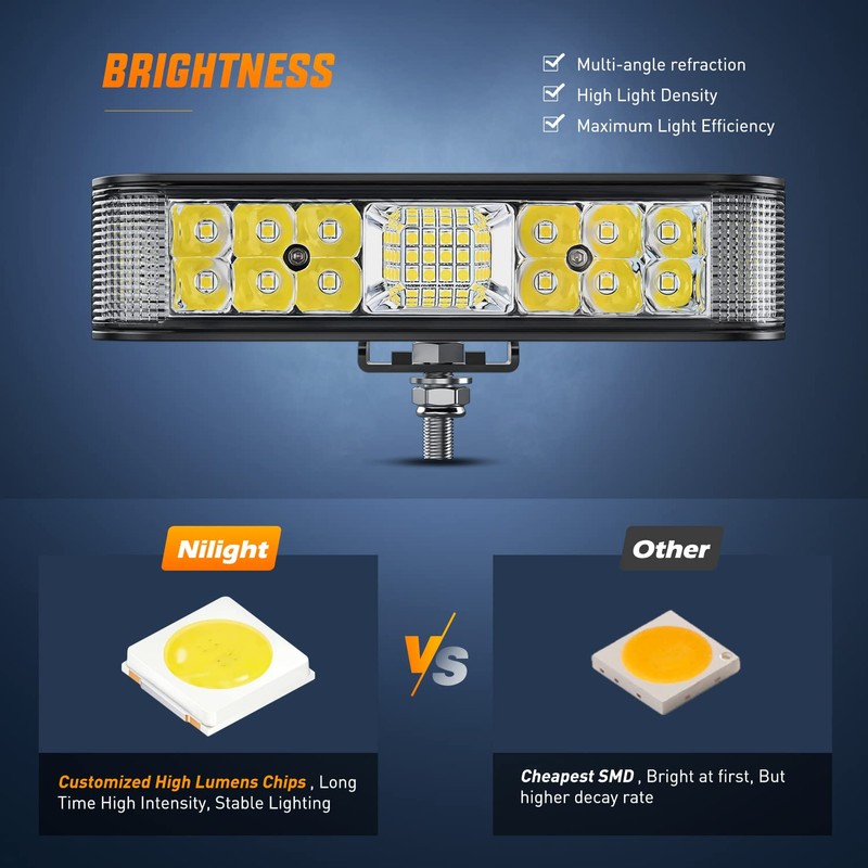 Nilight Side Shooter LED Light Bar / Pods 2PCS 6.5