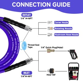 SITIMIMIL® Sewer Jetter Kit for Pressure Washer 100FT, 5800PSI Sewer Jetter Hose Kink-Free with 4 Nozzles, 1/4 Inch NPT Hose for Plumbers/Contractors/DIYers Drain Cleaning