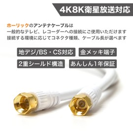 HORIC Antenna Cable.