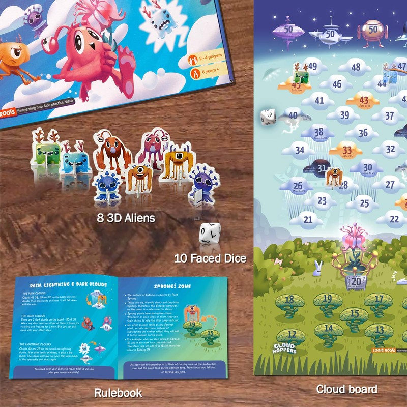 Logic Roots Cloud Hoppers Addition and Subtraction Game - Fun