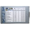 Stihl Chain Saw Replacement Blade 3610-000-050 [Compatible Bar Size: Approx.