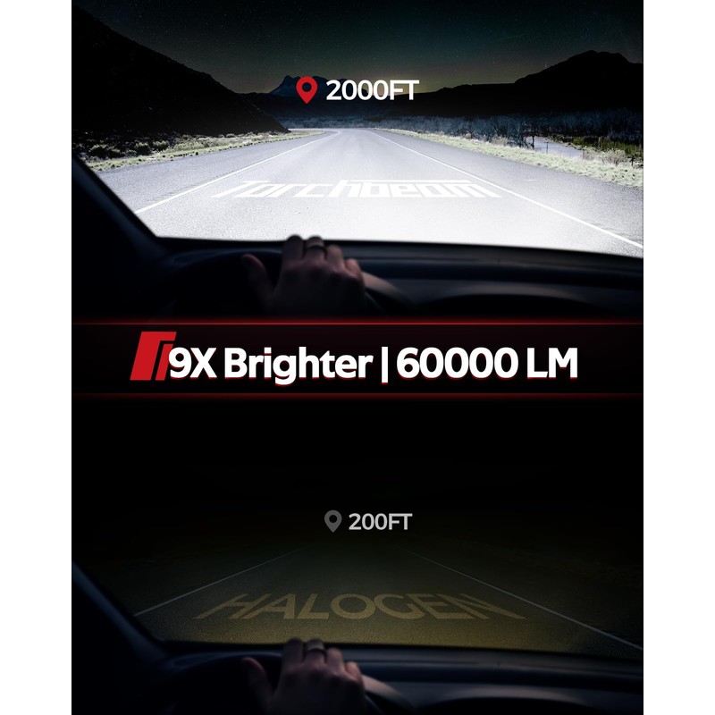 Torchbeam H4 LED Bulbs, 9003/HB2 Fog Light, 6000K Cool White,