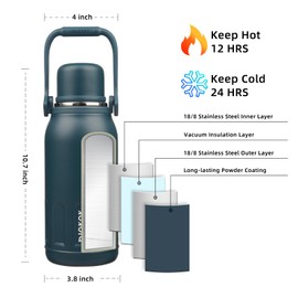 BJPKPK Insulated 40oz Thermal Disherwasher Safe Water Bottle with Lid and Carry Handle Stainless Steel Water Bottles for Sports,Navy Blue