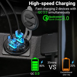 [2 Stücke] QC 3.0 USB Steckdose KFZ 12V mit Schalter, 24V USB Einbau Buchse Adapter Auto Ladegerät Wasserdicht Zigarette Dose mit Blau LED Voltmeter Spannungsanzeige für Motorrad Boot LKW Wohnwagen