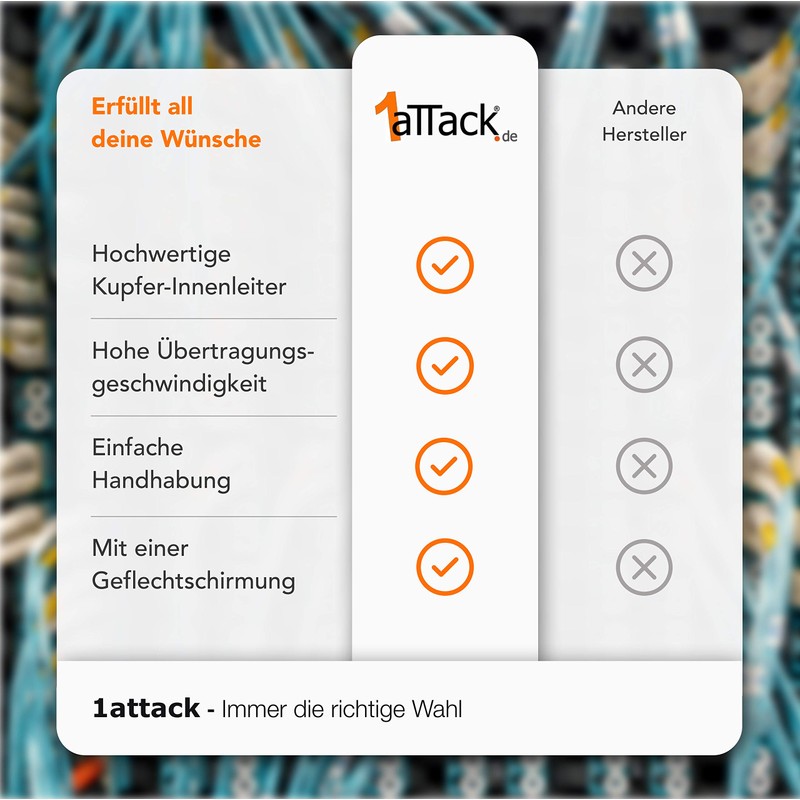 1aTTack.de 10m - grau - 1 Stück CAT.7 Netzwerkkabel Patchkabel