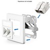 deleyCON 2 x 2 Port LAN Junction Box Data Socket