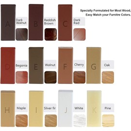 Laminate Floor Filler Repair Kit- Hardwood Floor Vinyl Lvp with Upgraded Heat Pen Wax Set Cover Scratches, Stains, Cracks, Holes for Floor& Wooden Furniture Stair Door Cabinet Table etc.