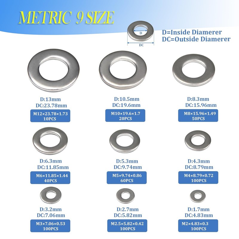 600 Pieces 304 Stainless Steel Flat Washers Set, Washers for