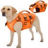 Kuoser Dog Life Jacket, High Flotation Dog Life Vest for