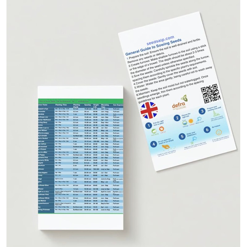 A4 Laminated Garden Planting Calendar: Year-Round Planner for Professional Flower